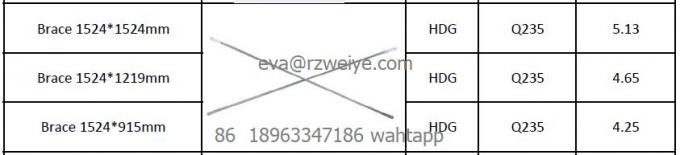 Formwork frame cross brace 1524*1524 1524*1219 1524*915mm