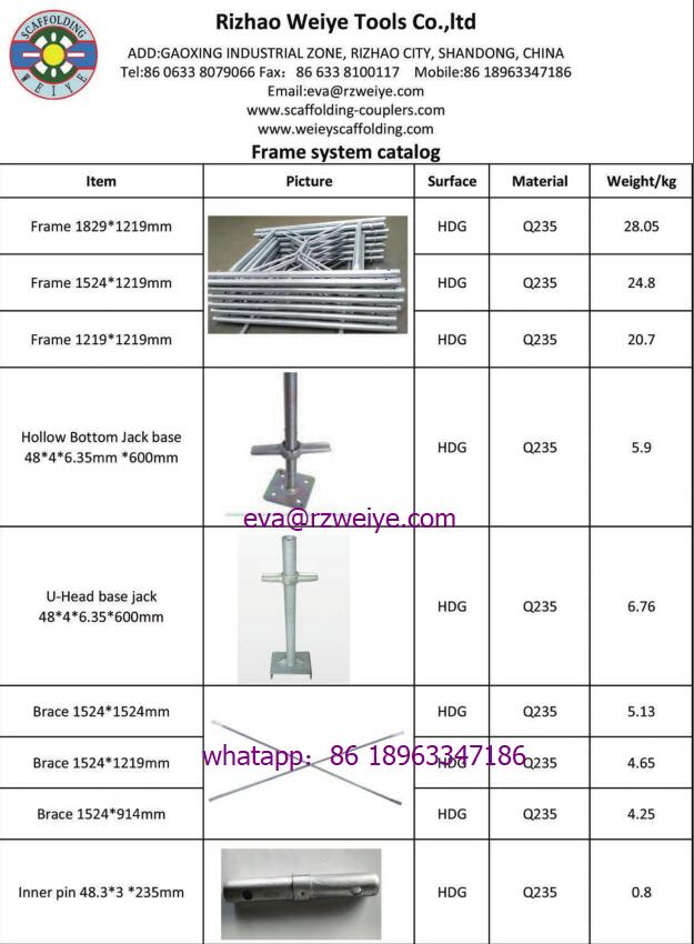 New Zealand Australia Formwork frame 1829*1219 1524*11219 1219*1219mm