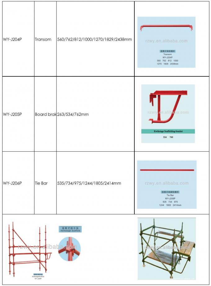 Q235 Q345 Kwikstage Scaffolding System / quick stage scaffolding